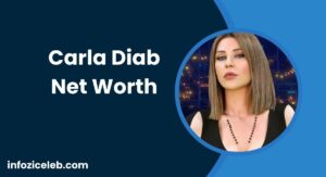 Carla Diab Net Worth