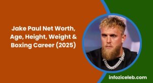 Jake Paul Net Worth